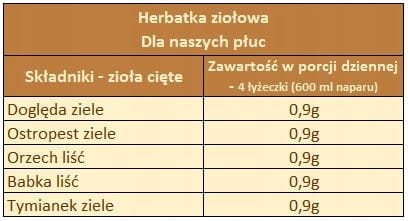 354781ddaf90fb72888e076444475b58