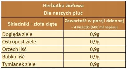 354781ddaf90fb72888e076444475b58